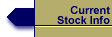 Current Stock Info